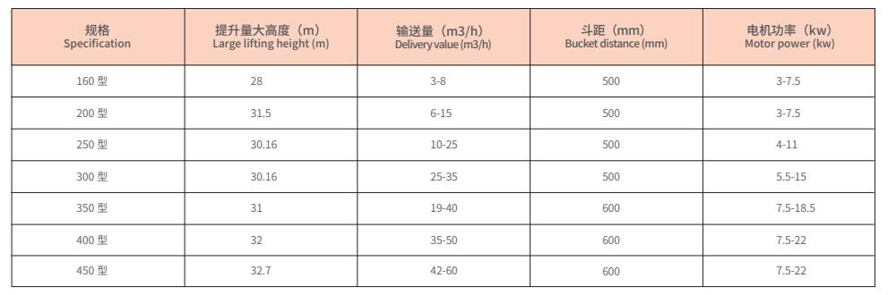 jl系列斗式提升機(jī)1.jpg